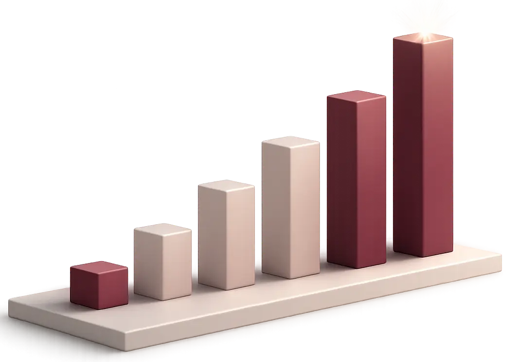 Strategic investment planning