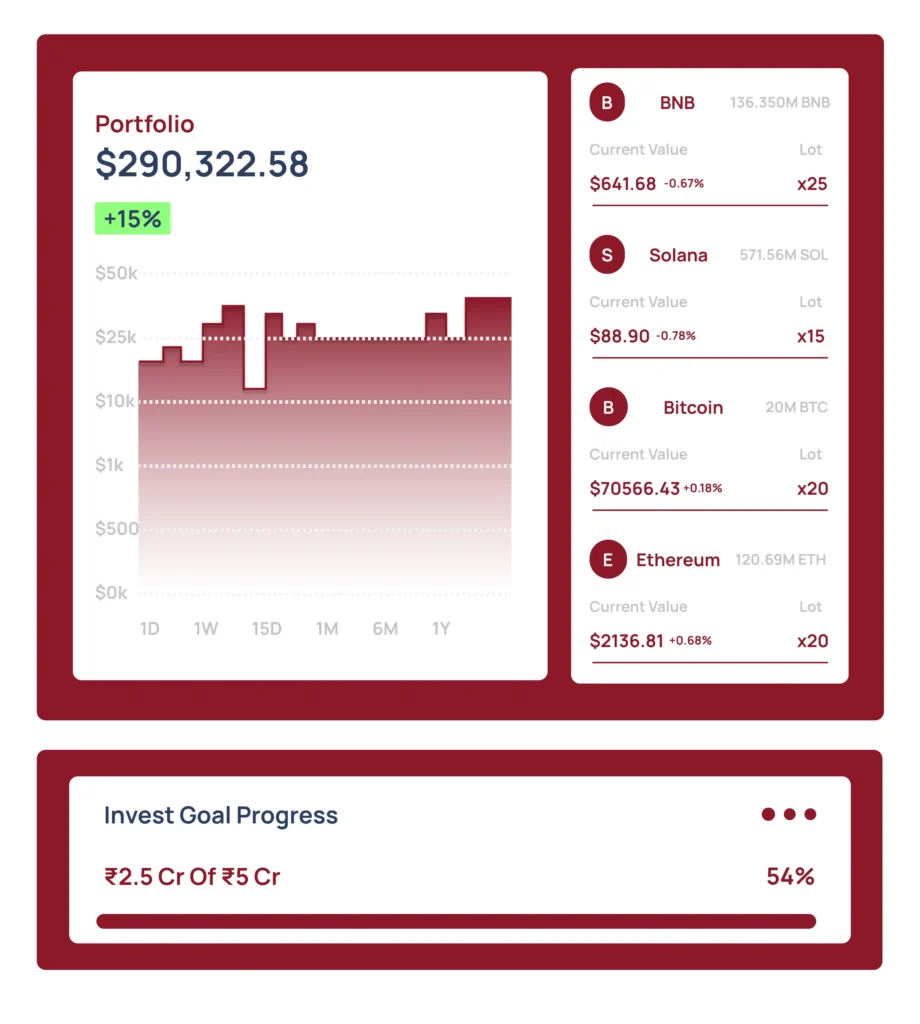 Wealth management solutions