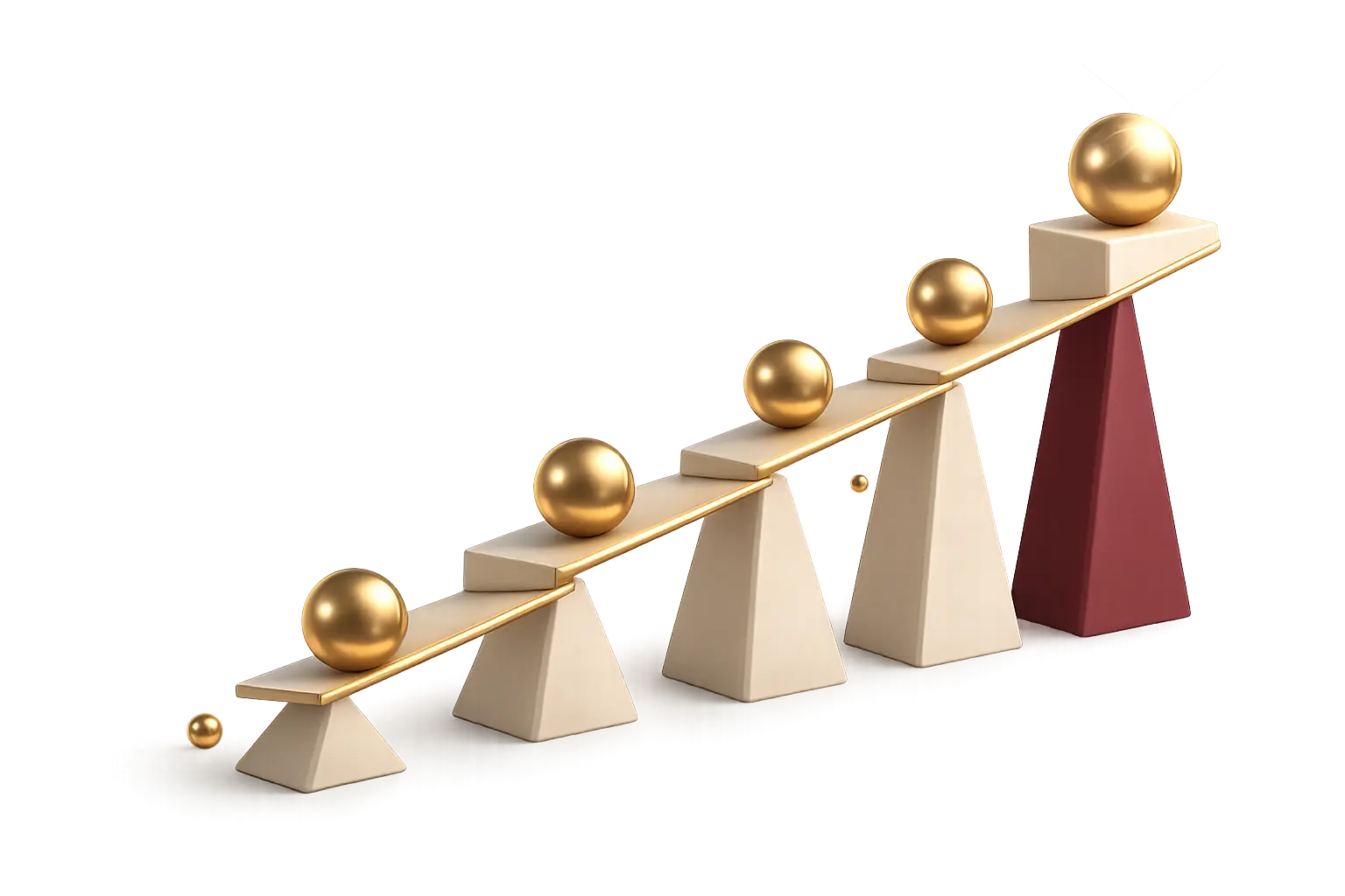 portfolio optimization